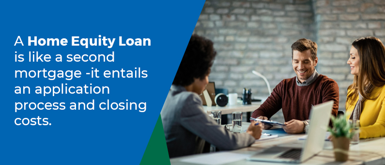 A Home Equity Loan is like a second mortgage - it entails an application process and closing costs. - Couple talking with a mortgage lender